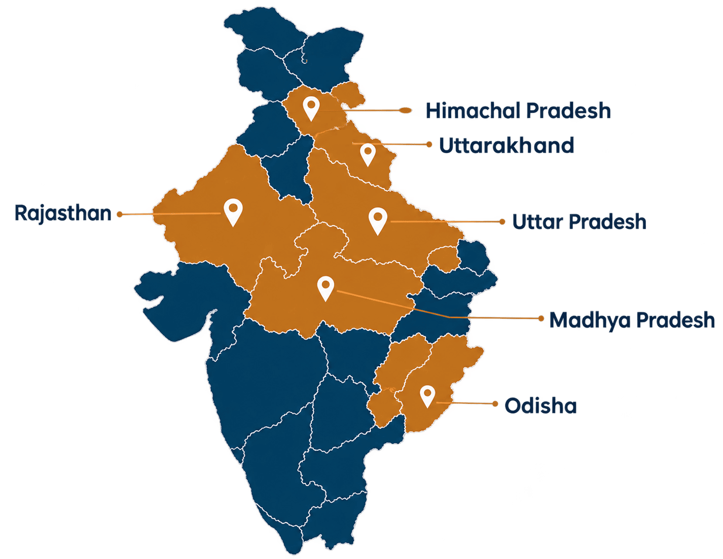 india
